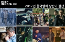 영화 구경꾼들_43th_2017 한국영화 상반기 결산